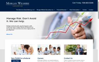 Morgan Wilshire Securities, Inc.