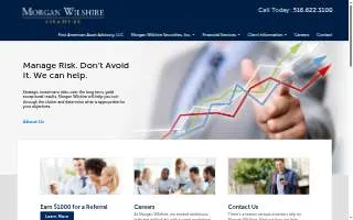 Morgan Wilshire Securities, Inc. website