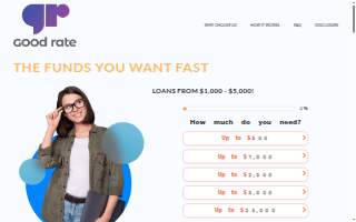 Athens Payday Loans