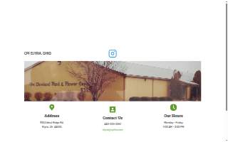 Cleveland Plant & Flower Co