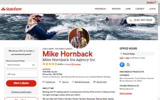 Mike Hornback - State Farm Insurance Agent