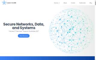 Connected HHI