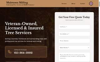 Muletown Milling