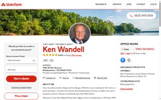 Ken Wandell - State Farm Insurance Agent