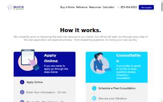 SmartLink Financial