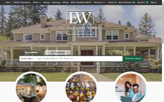 Elizabeth Ware Realtors