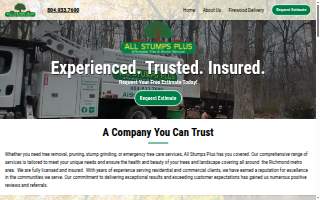 All Stumps Plus LLC of Lakeside