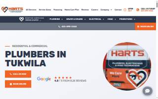 Harts Plumbers, Electricians, & HVAC Technicians