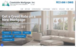 Creekside Mortgage, Inc.