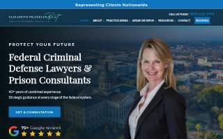 Zoukis Consulting Group