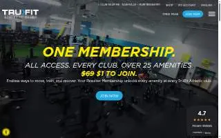 TruFit Athletic Clubs - S. New Braunfels Ave. website