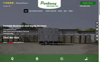 Parkway Services Inc website