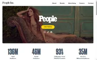 People's Clinic Pharmacy website
