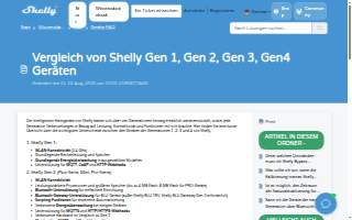 Shelly Wroten, Gallery Realty Inc.