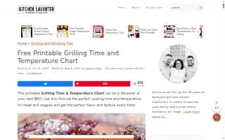 Rafferty's Restaurant & Bar website