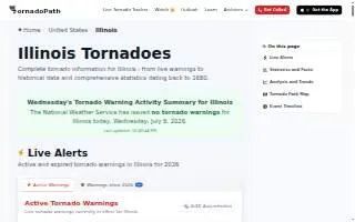 Tornado Coffee Company website