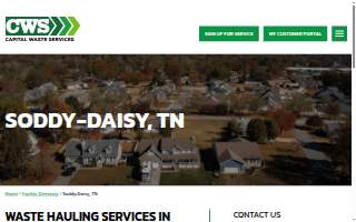 CWS Financial Advisors, LLC