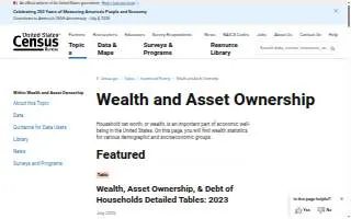 Wealth Strategies Financial Group of Southfield website