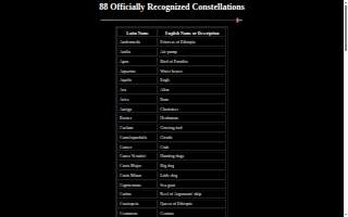 Constellation Coffee Shop