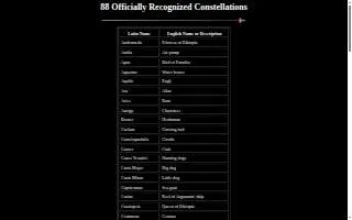 Constellation Coffee Shop website