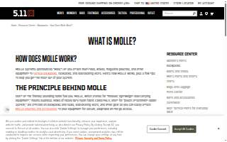 Molle Chevrolet