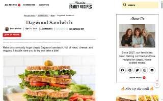 Dagwood's Cafe