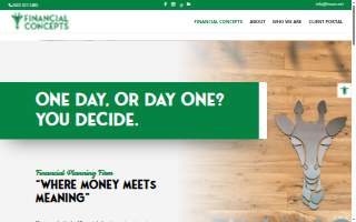 Financial Concepts