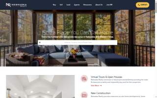Nebraska Realty
