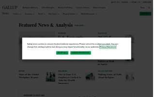 Gallup Community Health
