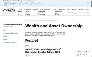 Wealth Advisors Who Care