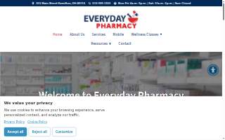 Everyday Pharmacy