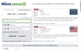 Euro Homecare
