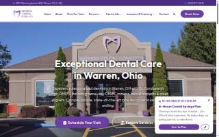 Modern Dental Concepts