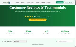 Crenshaw Landscaping, LLC