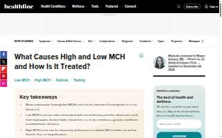 MCH ProCare Walk-in Clinic