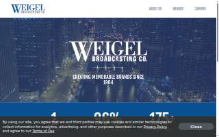 Weigel John H