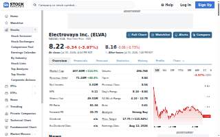 Elva Cervantes, REALTOR®