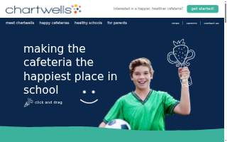 Chartwells