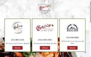 Bacco Trattoria Italiana