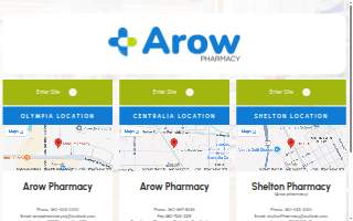 Arow Pharmacy