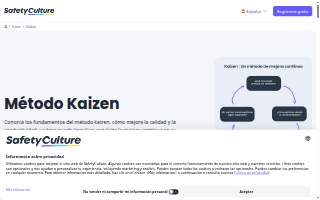 Kaizen Dojo Martial Arts