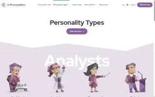Personalities Inc website