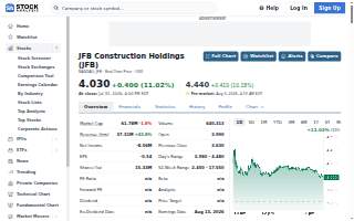 JFB Auto Repair & Tire