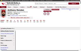 Rendon Center for Dermatology and Aesthetic Medicine