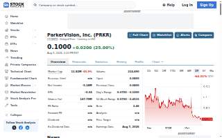 PRKR LAW, P.A.