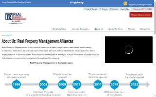 Real Property Management Alliances