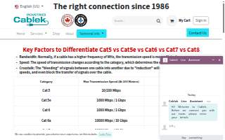 Cat5 Garage Door Repair & Service