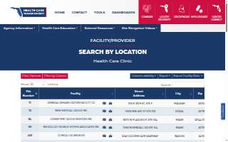 Florida Cardiovascular Partners - Monterey