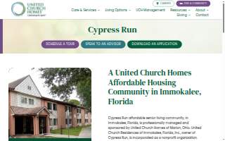 Cypress Run