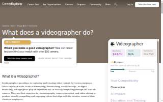 Videographer Miami of Ives Estates